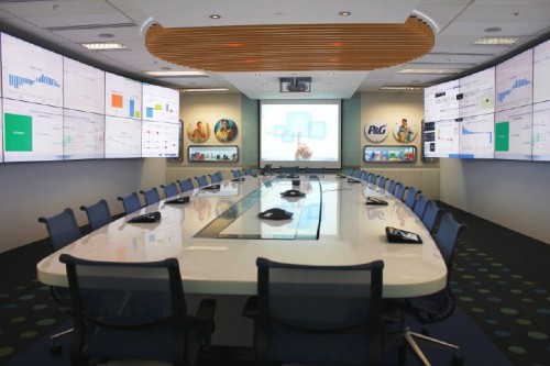 P&G Board room