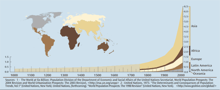 g-pop-growth-chart-map-sm.gif