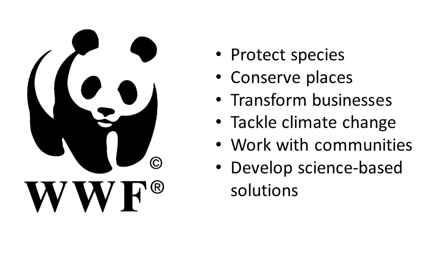 WWF