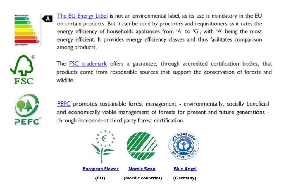 Ecologic labels