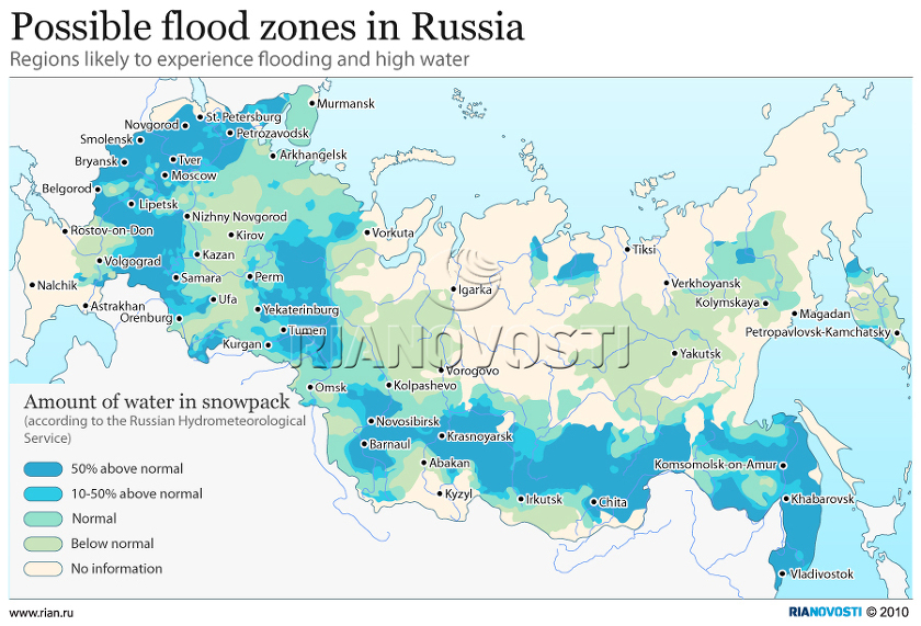 Possible Flood Zones in Russia SIMCenter