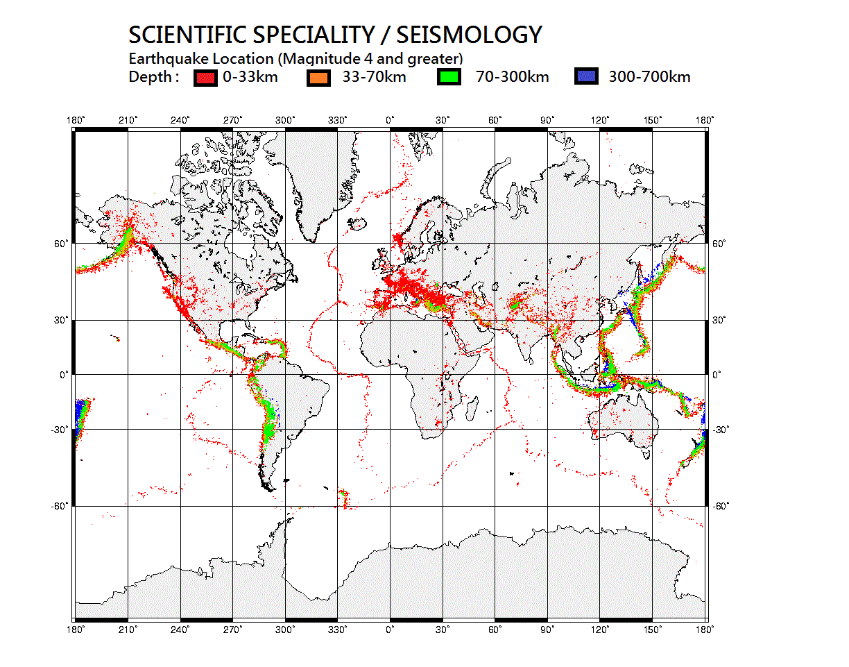 Scientific speciality / seismology
