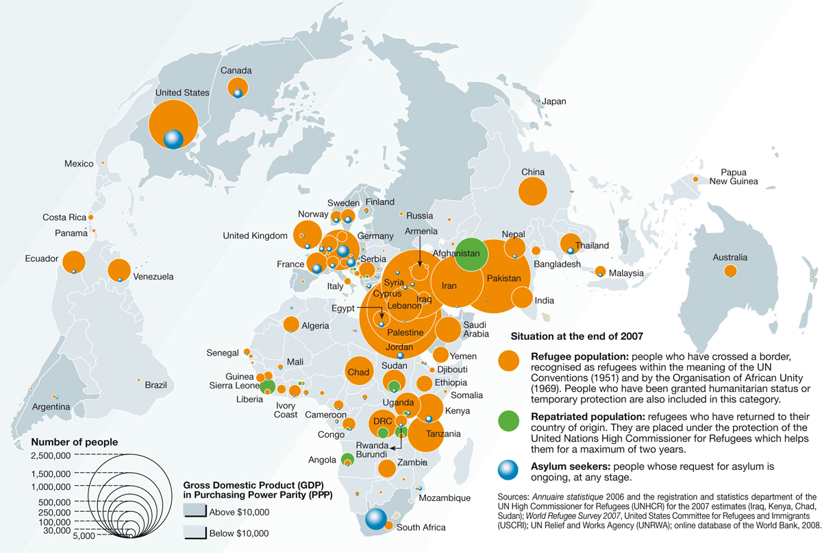 Refugee and Asylum Seekers 