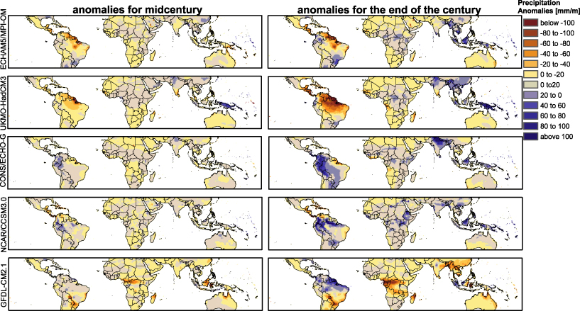 rain precipitation projection