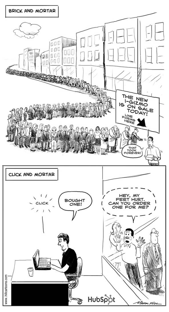 Electronic Commerce Cartoon Electronic Commerce Cartoon