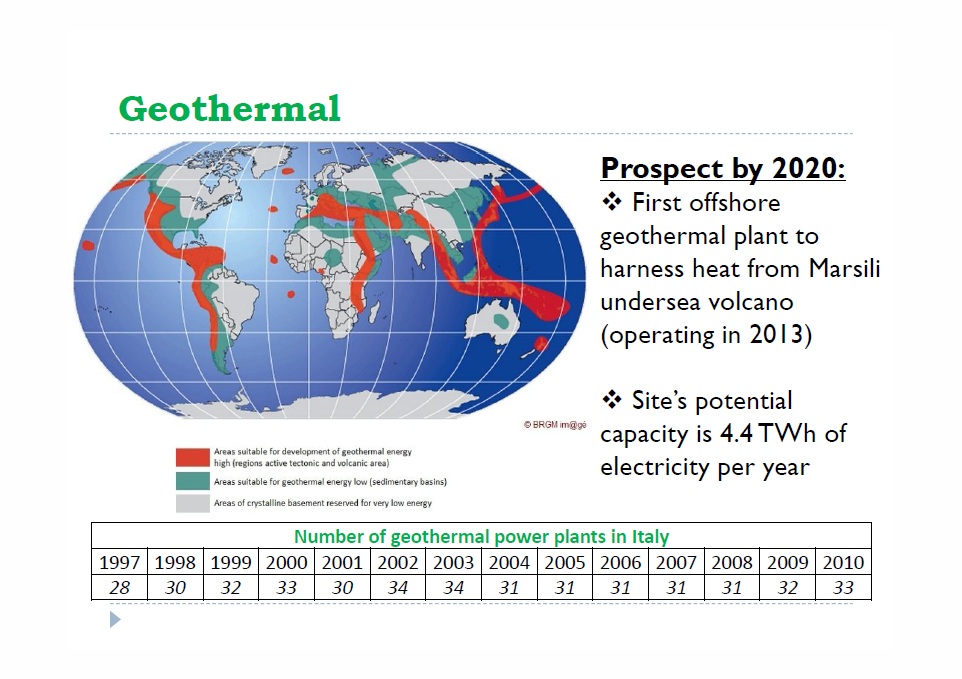 Geothermal