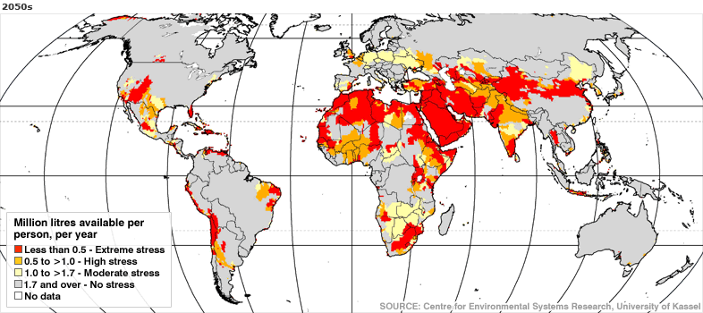 Million litres available per person per year