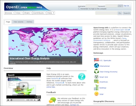 energy data