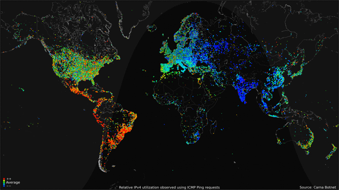 Internet usage